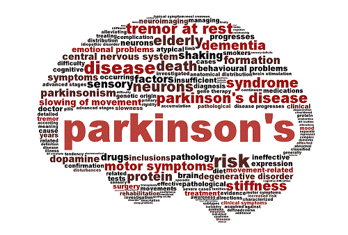 parkinsontedavisi