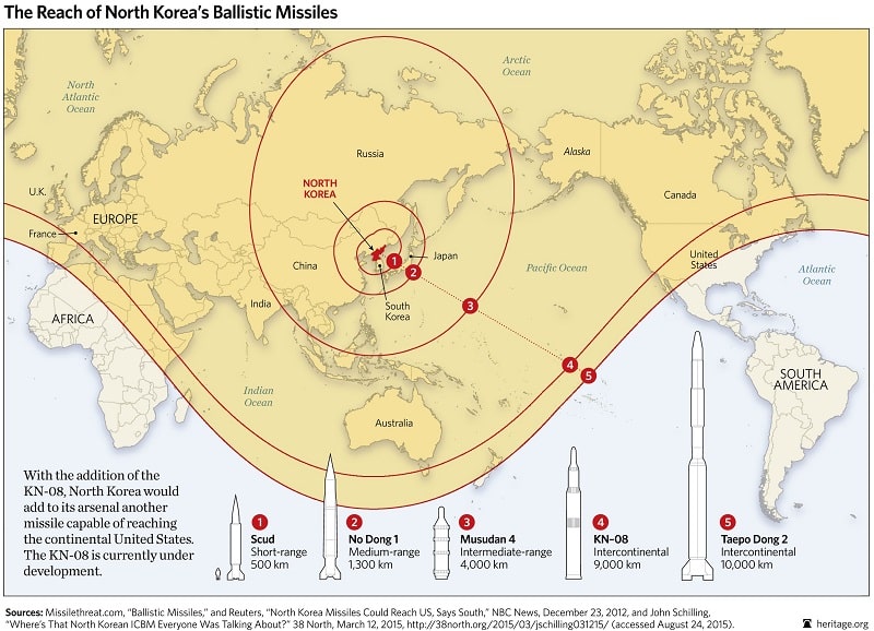 Kuzey Kore Nükleer Füze Menzilleri (ICBM)