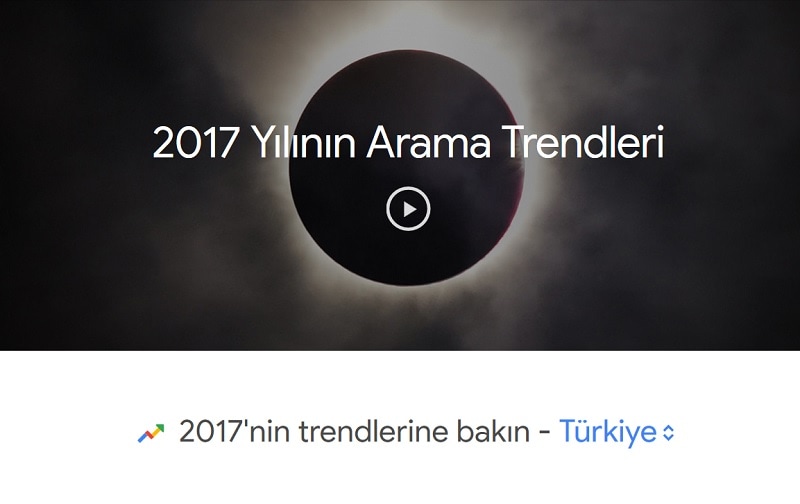 googleda aranan kelimeler