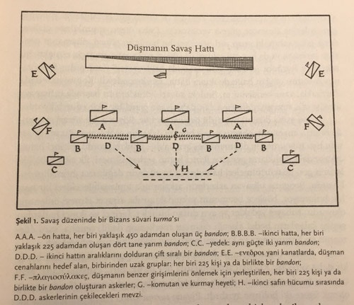 savaş planı