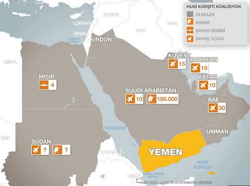 Yemen Husi Karşıtı Koalisyon