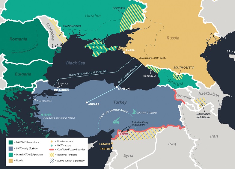 Karadenizde Rusya ve Türkiye