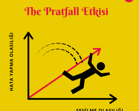 pratfall etkisi