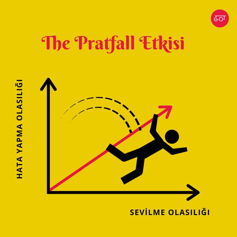 pratfall etkisi